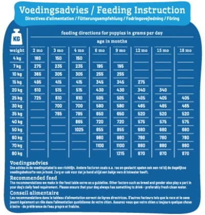 Smolke Puppy Maxi 4 Smolke Puppy Maxi - Afbeelding 2